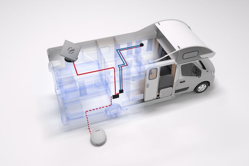 3D Visualisierung Wohnwagen